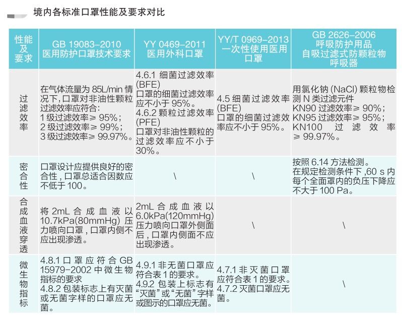 国际海运|国际空运|国际铁运|拖车内装|报关报检|进口清关|送货到门|永承国际集团|恒承国际货运