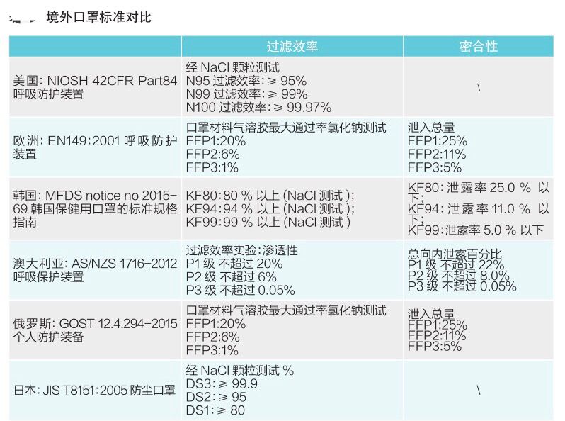 国际海运|国际空运|国际铁运|拖车内装|报关报检|进口清关|送货到门|永承国际集团|恒承国际货运